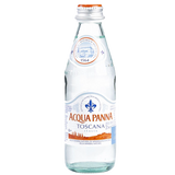 Acqua Panna Glass 25cl
