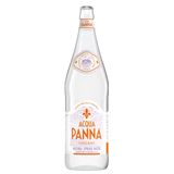 Acqua Panna Glass 100cl