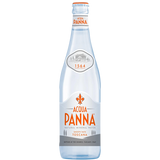 Acqua Panna Glass 50cl